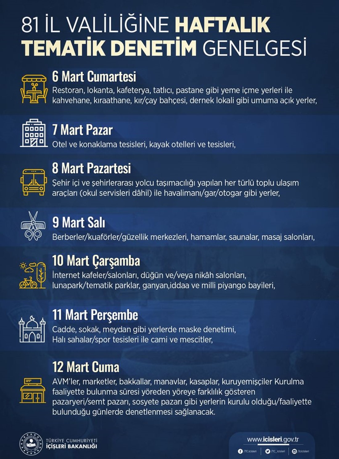 81 İl Valiliğine Haftalık Tematik Denetim Genelgesi